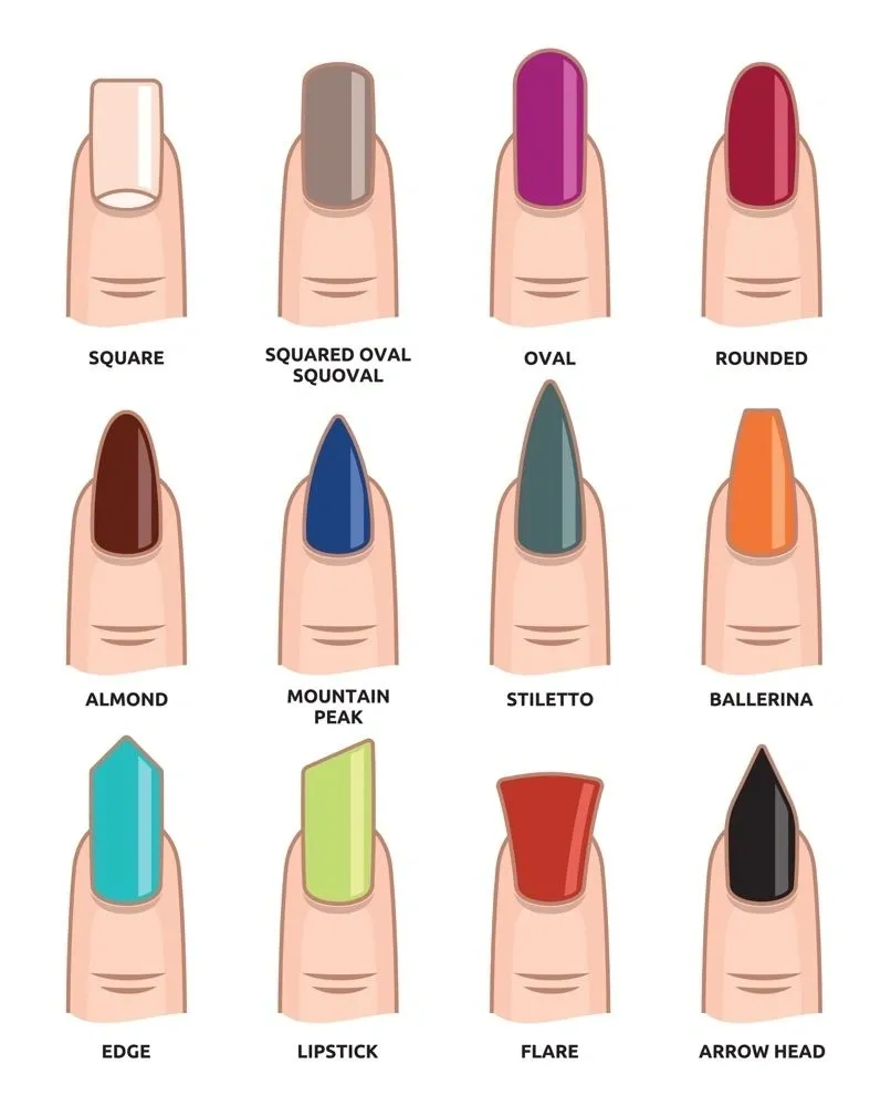 Different Types of Acrylic Nail Shapes